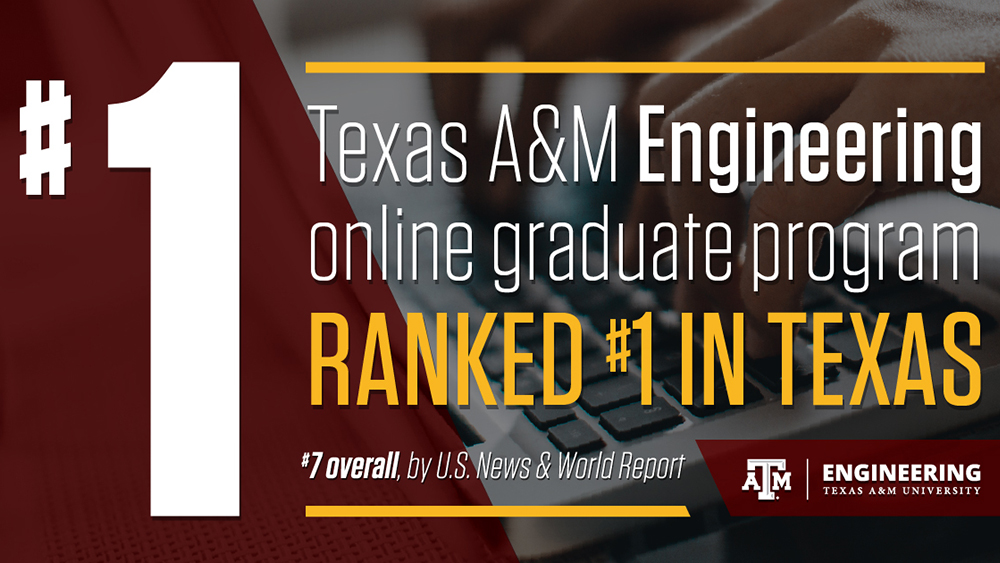 Graphic depicting College of Engineering's online program ranked first in Texas