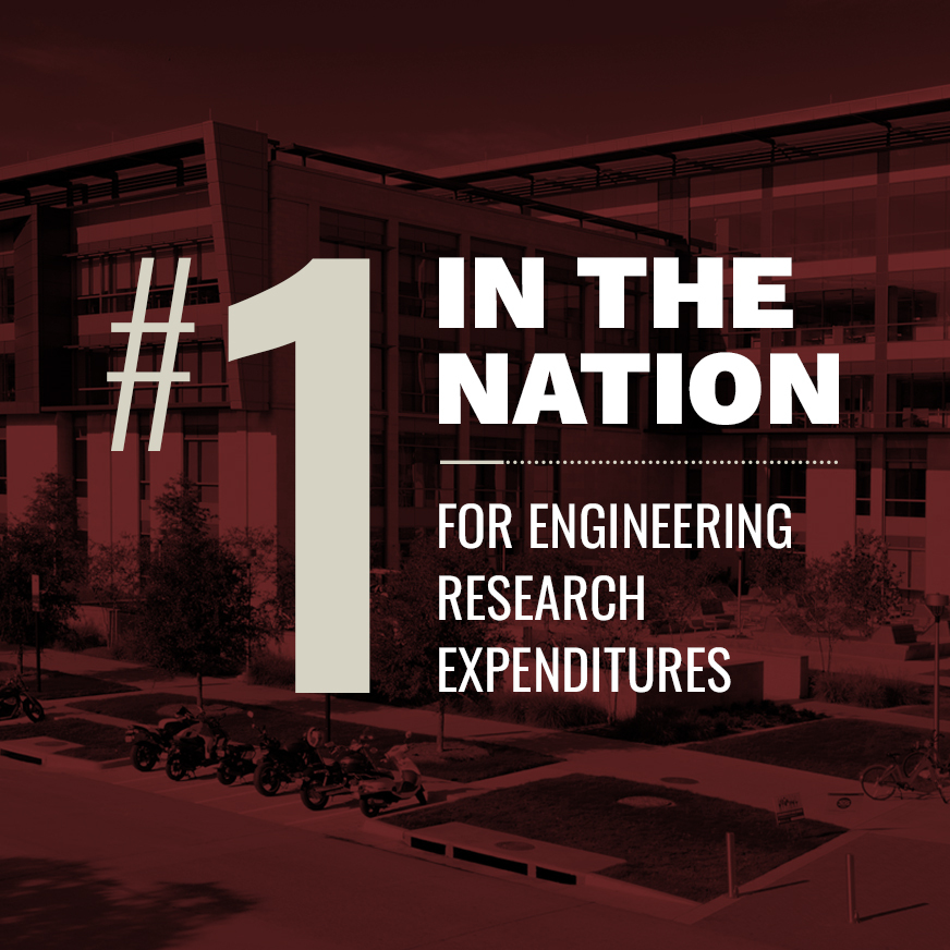 Graphic that says number 1 in research expenditures