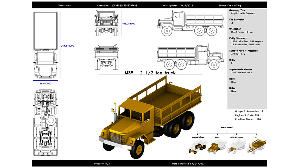 Generated report of M-35 truck