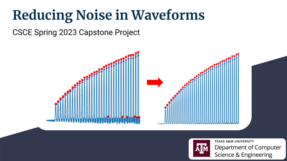 Title card displaying the purpose of the project, reducing noise in waveforms, as well as the class and semester, CSCE Spring 2023 Capstone Project.