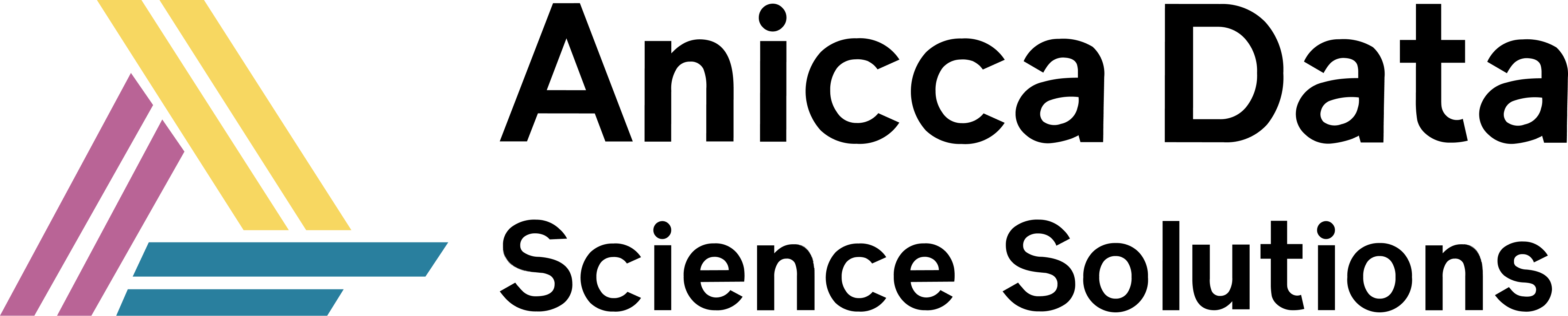 Anicca logo