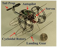 Cyclocopter Labeled Web