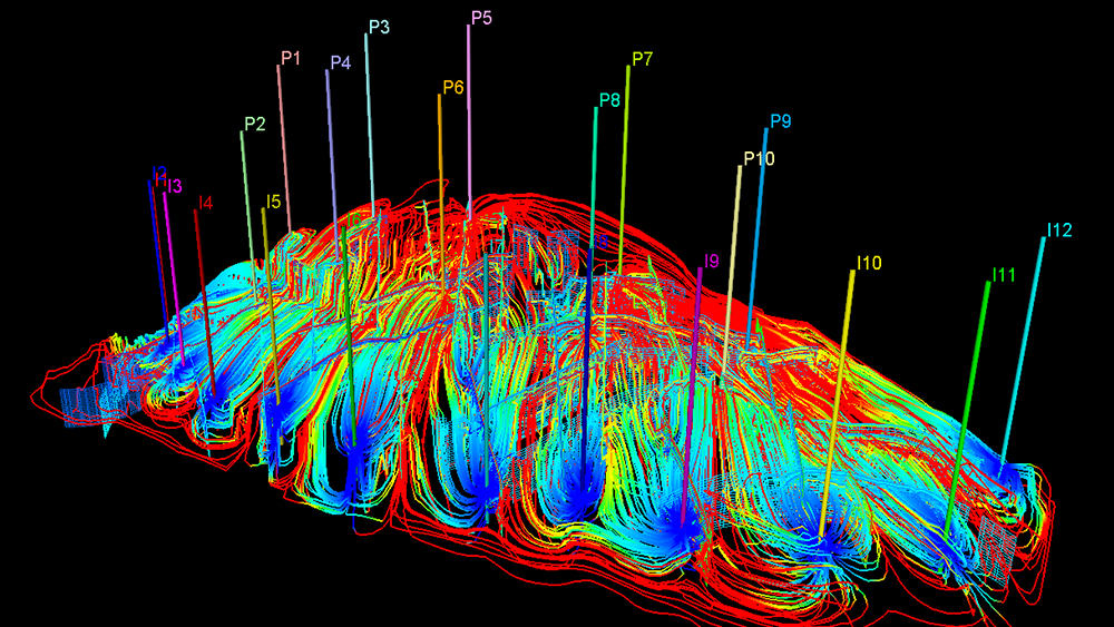 Multicolored lines forming a streamline computer image showing potential flowpaths in a subsurface structure