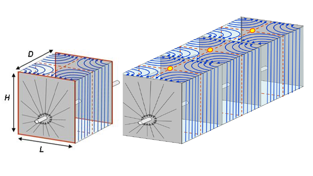 A schematic of a flow cell