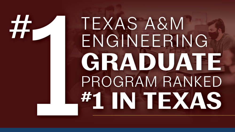 A graphic banner saying the Texas A&amp;M graduate program is ranked number one in Texas.