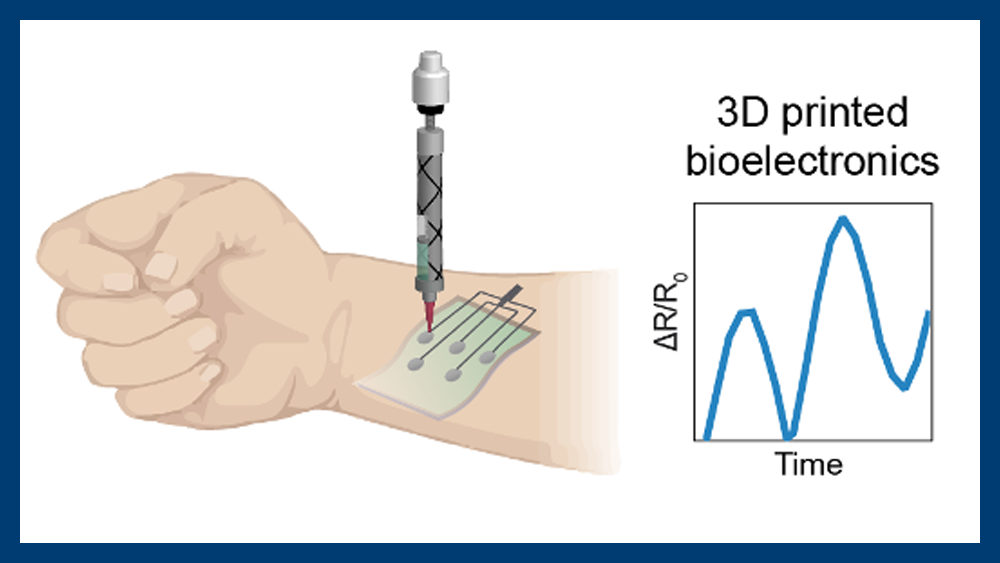 Researchers design new inks for 3D-printable wearable bioelectronics | Texas A&M University Engineering
