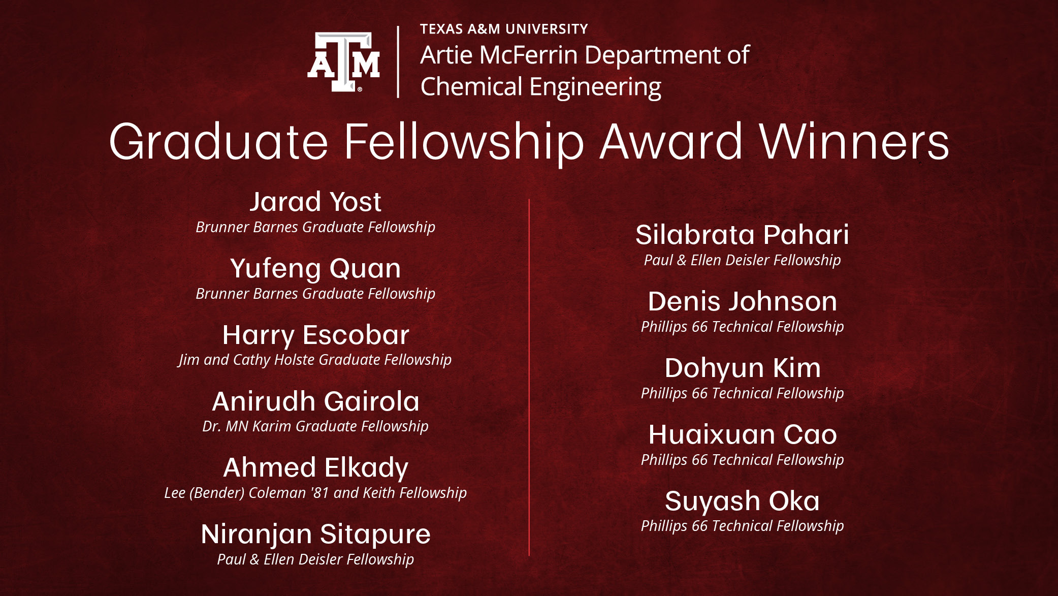 Graduate Students Receive Fellowships Texas A M University Engineering