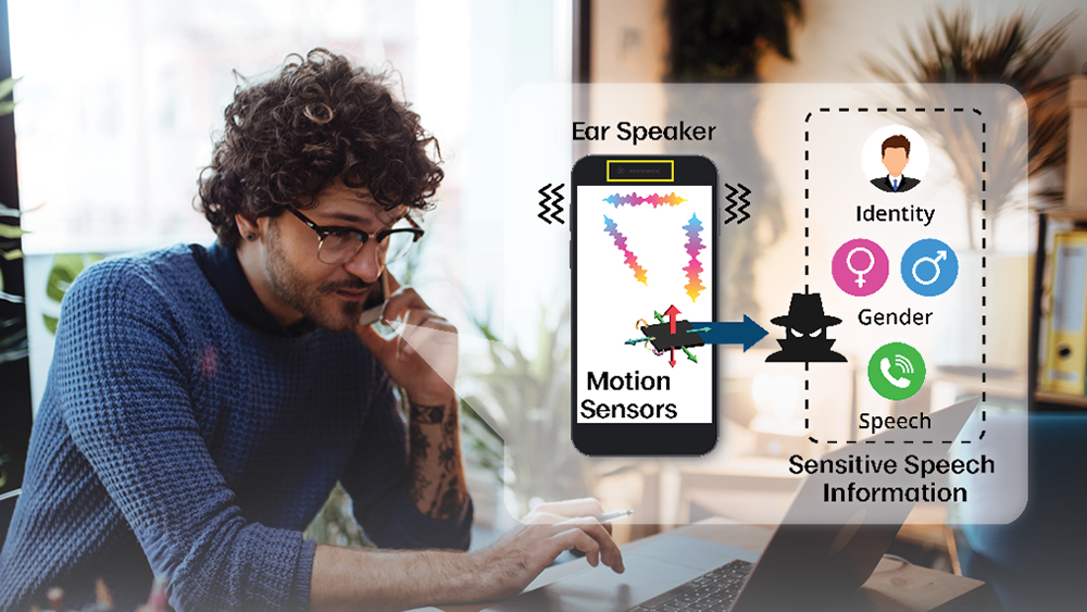 Man shown talking on smartphone while seated at desk on left with a graphic illustration of ear speaker vibrations at top of phone revealing sensitive identity, gender and speech information to a cartoon spy on right.