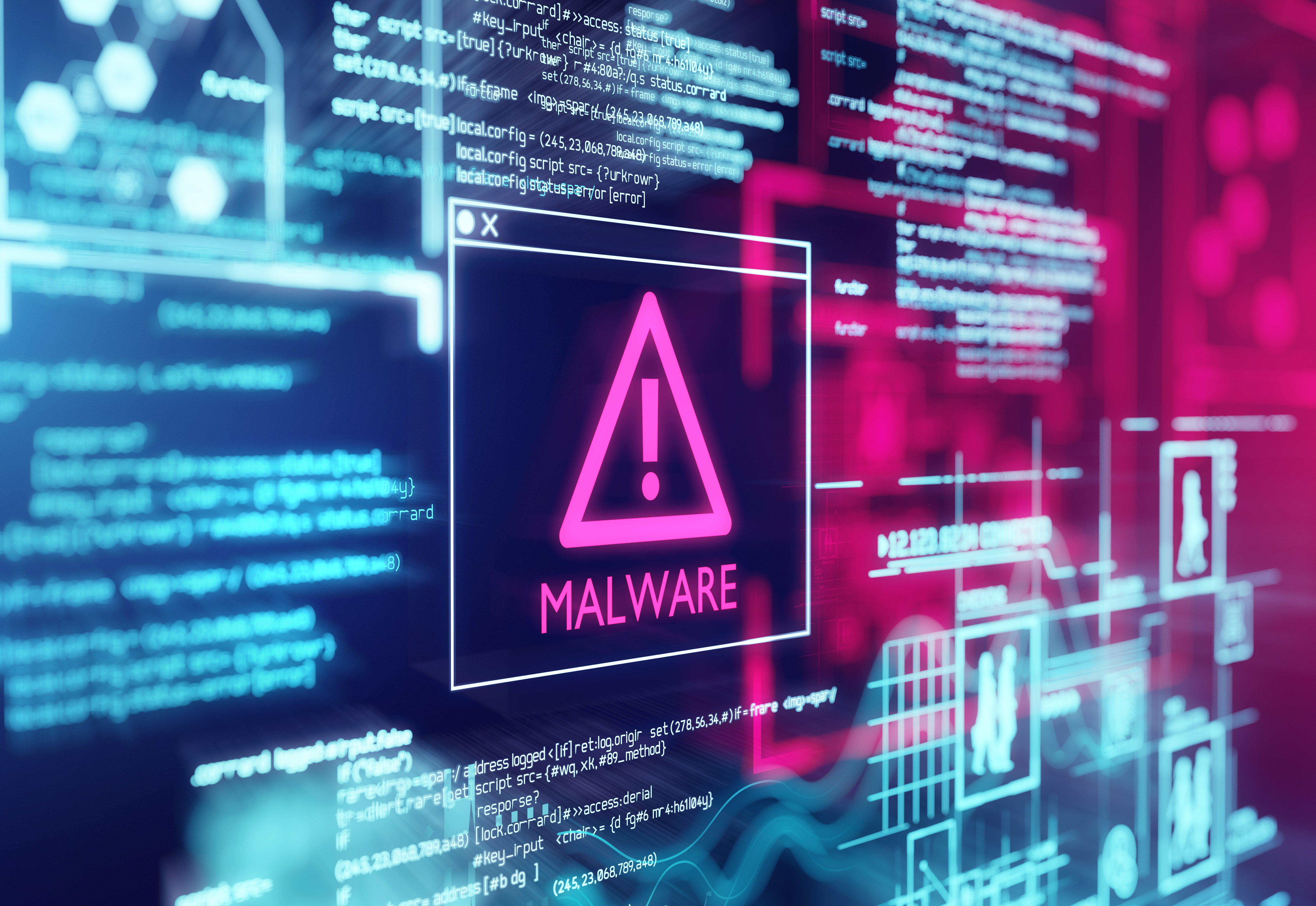 Malware Detection