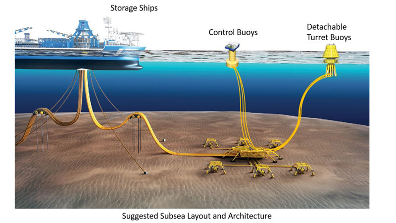 Rising high: Aggies win Subsea Tieback Forum competition