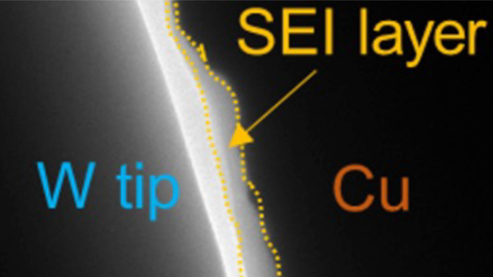 Graphics explaining the research showing the SEI layer.  