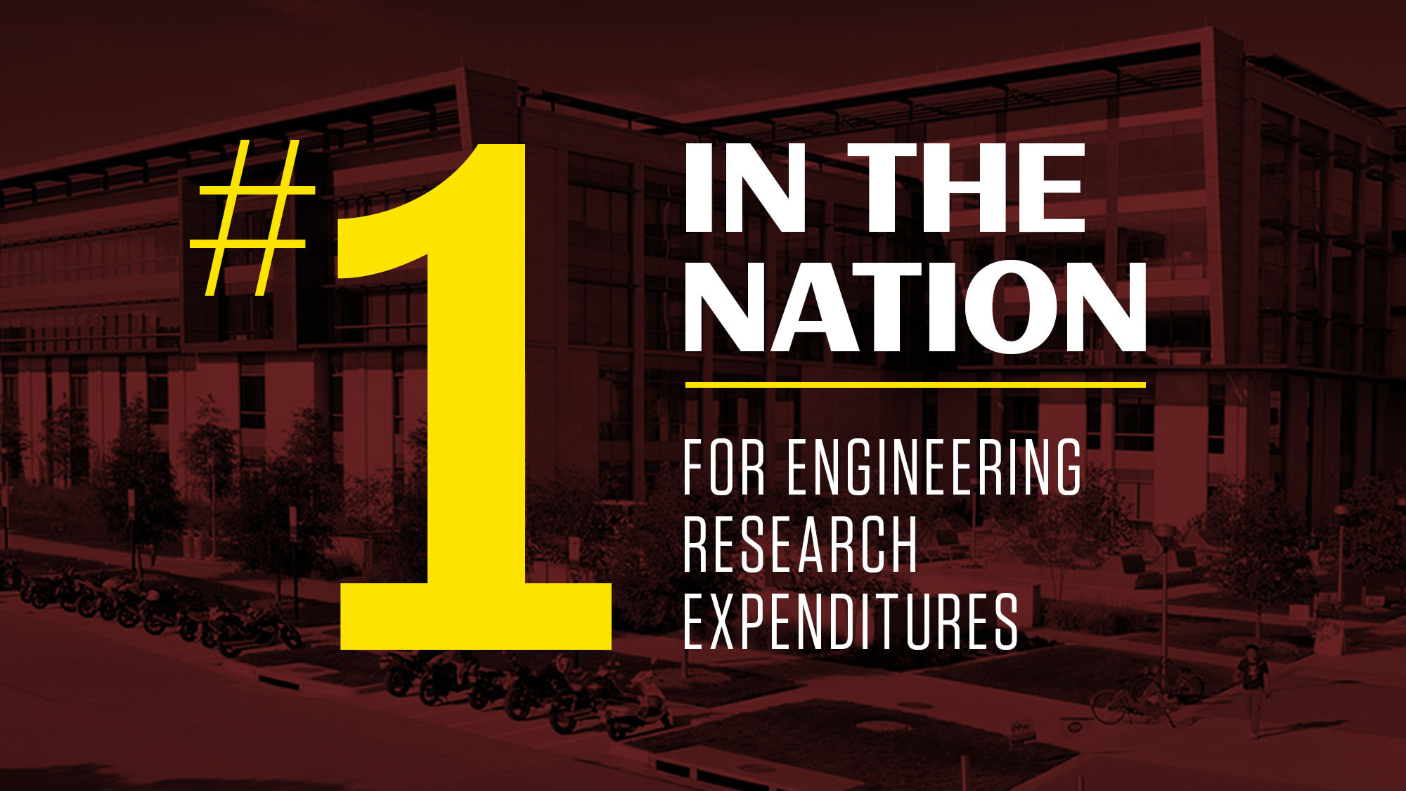 A graphic that says "#1 in the Nation, For Engineering Research Expenditures"